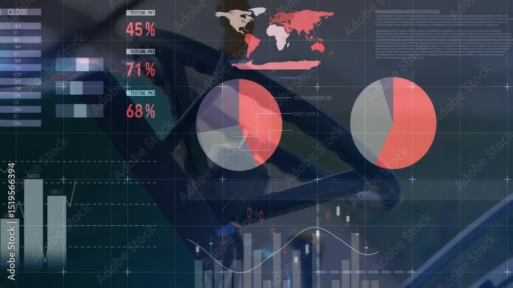 Poster loading dashboard, animating table, updating gauges, revealing maps and charts to visualize data