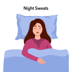 Vector illustration of a guy lying in bed with flu symptoms. The woman woke up covered in sweat. Illustration of the symptoms of profuse night sweats. Very heavy sweating during sleep. Cold symptoms.