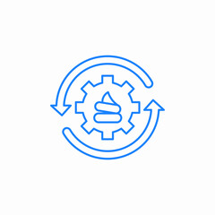 biogas process icon sign vector