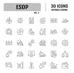 Esop line icon set. Containing Employee, plan, ownership, stock, profit and more. Editable stroke. Vector illustration