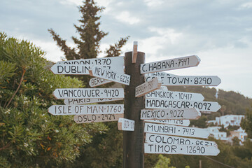 signpost in the mountains