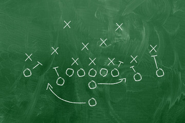 American football, concept of Super Bowl and American football