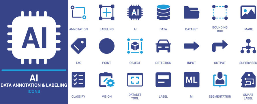 Flat AI data annotation and labeling icon set featuring machine learning, dataset, classification, object detection, bounding box, and segmentation tools.
