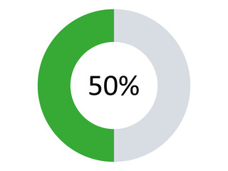 Donut Chart – 50% Completion Indicator