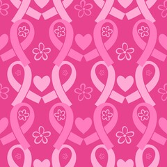 Breast cancer month seamless pink ribbon day mammogram pattern for medical accessories and medicine textiles