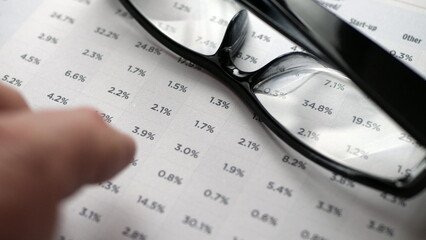 Finger tapping on financial report