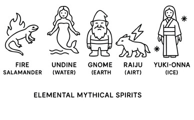 Elemental Spirits Icons – Black and White Mythical Nature Beings