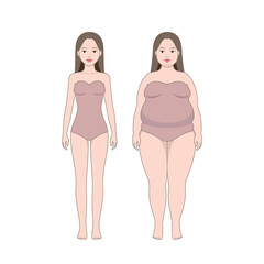 Full-length standing portrait of female body losing weight. Comparison of weight changes., Women's body changes before and after fitness.