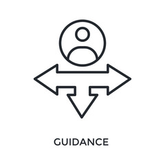 Guidance Icon Outline Style. Vector Illustration For Graphic Design