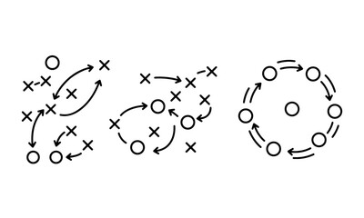 Abstract Diagrams: Illustrating Dynamic Systems and Circular Processes.diagrams featuring circles and 'x' marks, with arrows indicating movement and interaction