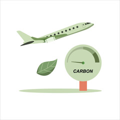 Aircraft carbon emission with meter and leaf