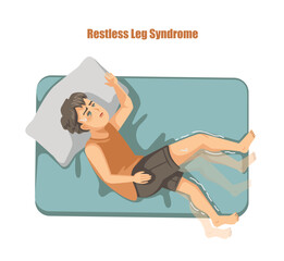 Restless Leg Syndrome Illustration of Sleepless Man Sweating in Bed