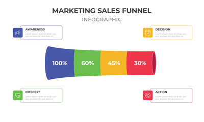 Sales Funnel Infographic Template – Marketing Conversion Flow Chart