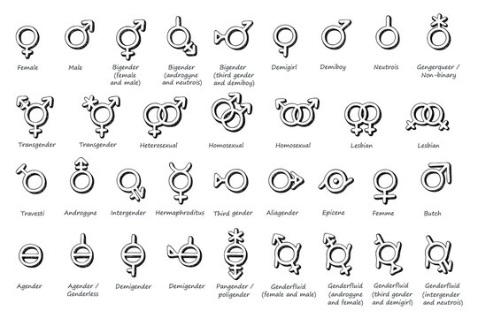 Set of hand drawn gender identity icon Symbol used to represent sex and gender Diversity of genders