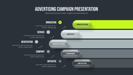 Obraz premium Advertising Forecast Slideshow Design Vector Illustration. Corporate Showcase 5 Option Infographic Frame Template. Marketing Proposal Five Element Diagram Presentation Layout.