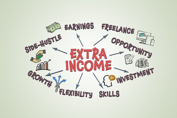 EXTRA INCOME Concept. Illustration with icons, keywords and arrows