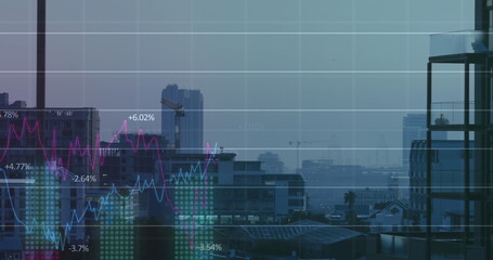 Image of financial graph and data processing over cityscape