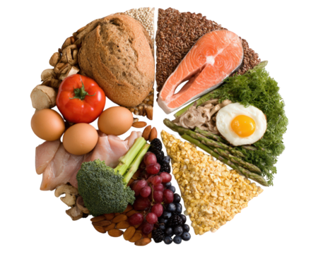 Colorful organic food chart showcasing variety of healthy foods, including grains, proteins, fruits, and vegetables, arranged visually appealing pie format. This chart emphasizes balanced