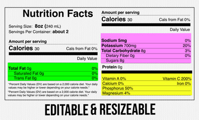 Editable & Resizable Nutrition Facts , Vector illustration. Food information. stock illustration