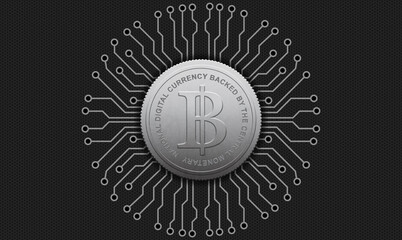 Baht - Central Bank Digital Currency – Government-Issued Virtual Money and Financial Regulation