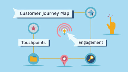 Customer journey map diagram showing touchpoints engagement and various icons on a light blue background
