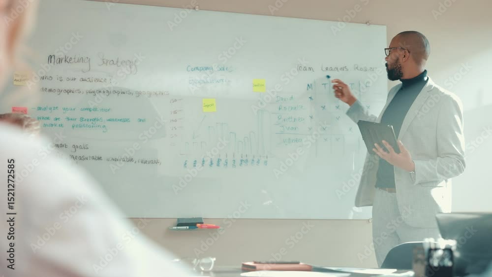 Aufkleber man, whiteboard and presentation in office for marketing strategy, business proposal and tasks. spea