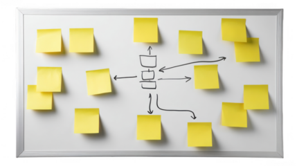 Many yellow sticky notes are arranged around a whiteboard with a workflow drawn, representing project management, brainstorming, and business strategy on a transparent background