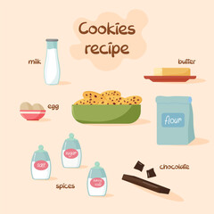Chocolate chip cookie recipe. Infographics of baking. Spices in jars, flour and eggs, butter and chocolate. Milk in a bottle. Ready cookies in a bowl. Vector illustration