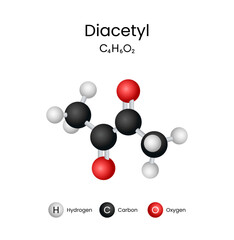 Molecular Structure of Diacetyl (Butanedione)