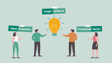 Team discussing target audience value proposition and promotional tactics around a light bulb idea