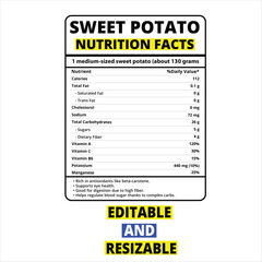 Sweet Potato Nutrition Facts – Healthy Root Vegetable Info Chart on White Background