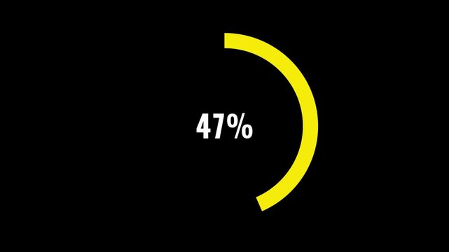 Dynamic Yellow Progress Ring - 0% to 100% Smooth Animation