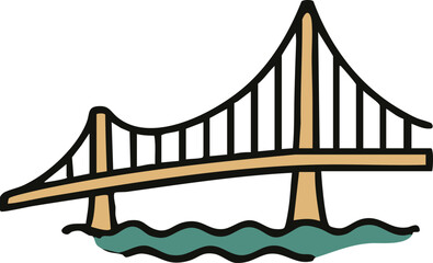  Suspension Bridge Design
