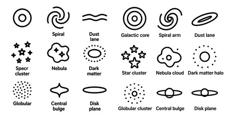 Astronomy symbols and galaxy concepts for educational design