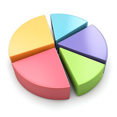 3d pie chart