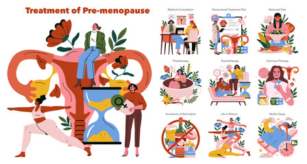 Plakat Pre-menopause Treatment Vector Illustration with Actions