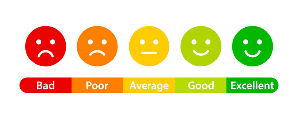 Feedback rating scale with emoticons