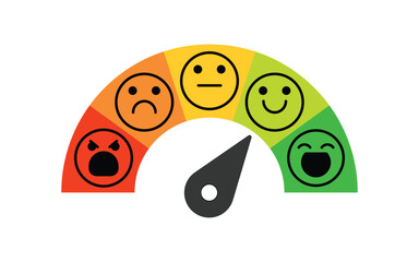 Customer Satisfaction Meter. Colorful Feedback Gauge with Happy, Neutral, and Sad Faces Indicator. Rating Scale for Review, Survey, or User Experience Evaluation on White Background.