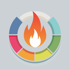Vector fire risk indicator for weather and bushfire monitoring