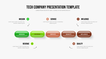 Fototapeta premium Corporate Proposal Presentation Template Vector Illustration. Service Campaign Five Element Infographic Slide Design. Financial Strategy 5 Option Diagram Slideshow Layout.
