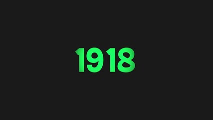 1914 to 1918 Timeline Animation  War, Historical Overview hd video