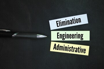 What are the three 3 control measures? Elimination, Engineering and Administrative. There are several types of control measures that fall into three main categories