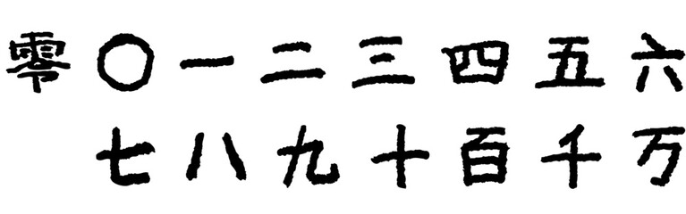 日本の漢字で書かれた数字