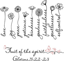 Fruit of the spirit