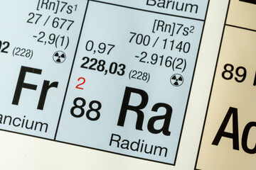Radium German periodic table of elements macro close-up chemical physical description