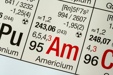 Americium German periodic table of elements macro close-up chemical physical description