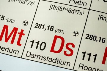 Darmstadtium German periodic table of elements macro close-up chemical physical description