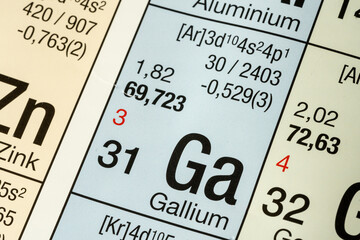 Gallium German periodic table of elements macro close-up chemical physical description
