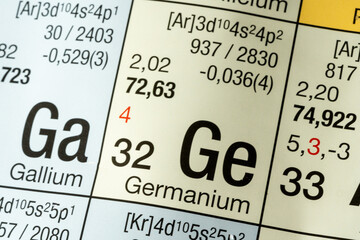  Germanium German periodic table of elements macro close-up chemical physical description