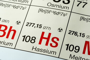 Hassium German periodic table of elements macro close-up chemical physical description